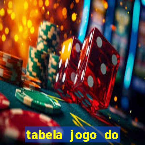 tabela jogo do bicho valores milhar e centena